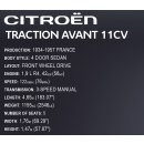 COBI® 24337 - Citroen Traction Avant 11CV - 1900 Bauteile