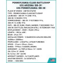 COBI® 4842 - Pennsylvania-Class Battleship Executive Edition - 2088 Bauteile /*beschädigter Karton