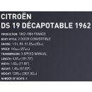 COBI® 24346 - Citroen DS 19 Décapotable 1962 - Executive Edition - 2275 Bauteile