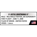 COBI® 5912 - F-35B Lightning II [USAF] - 614 Bauteile
